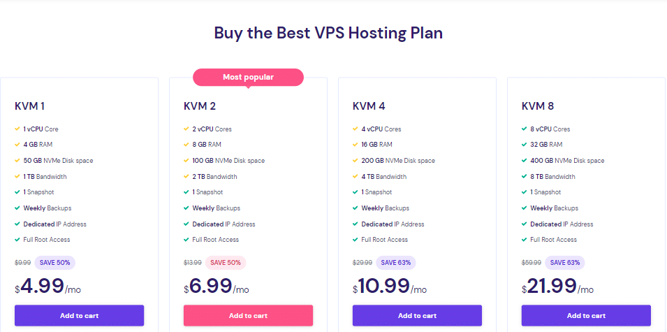 Hostinger VPS hosting features and pricing