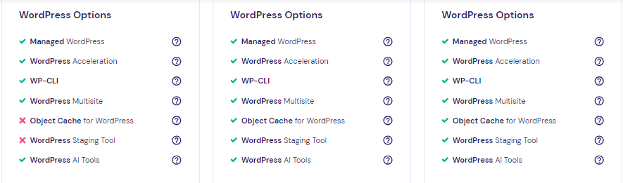 Hostinger WordPress features